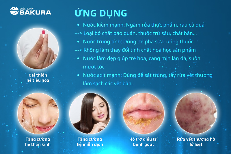 Ứng dụng nước từ máy Kangen